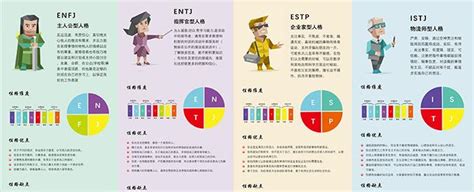 水型|水性格:优点、缺点和MBTI类型